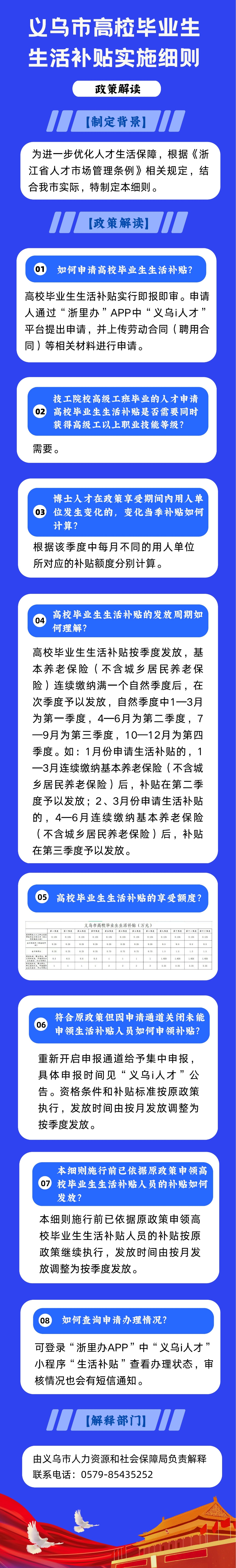 長(zhǎng)圖(1)(1)_00.jpg