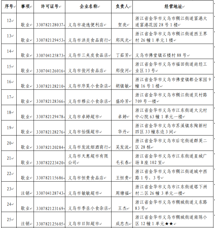截圖_選擇區域_20250623163652.png