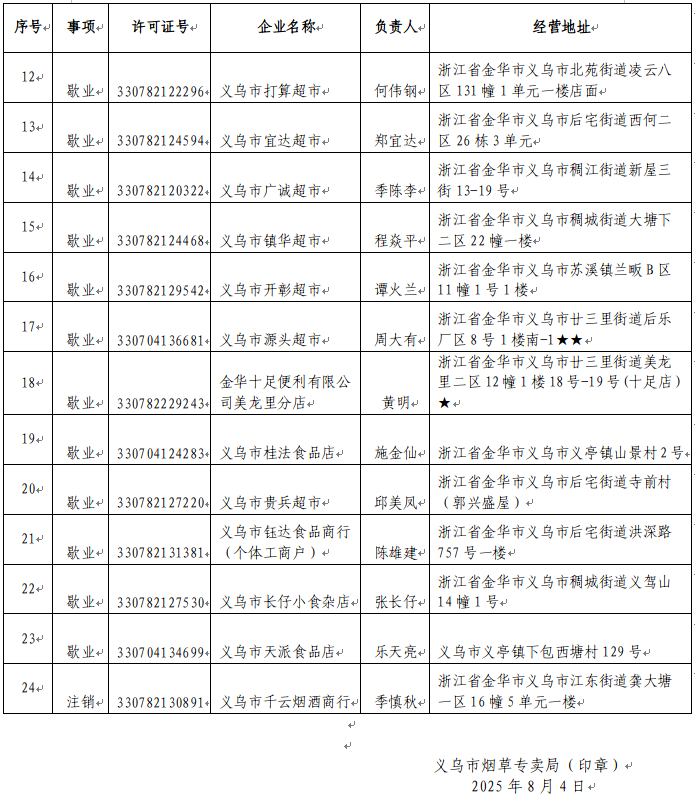 截圖_選擇區域_20250804145523.png